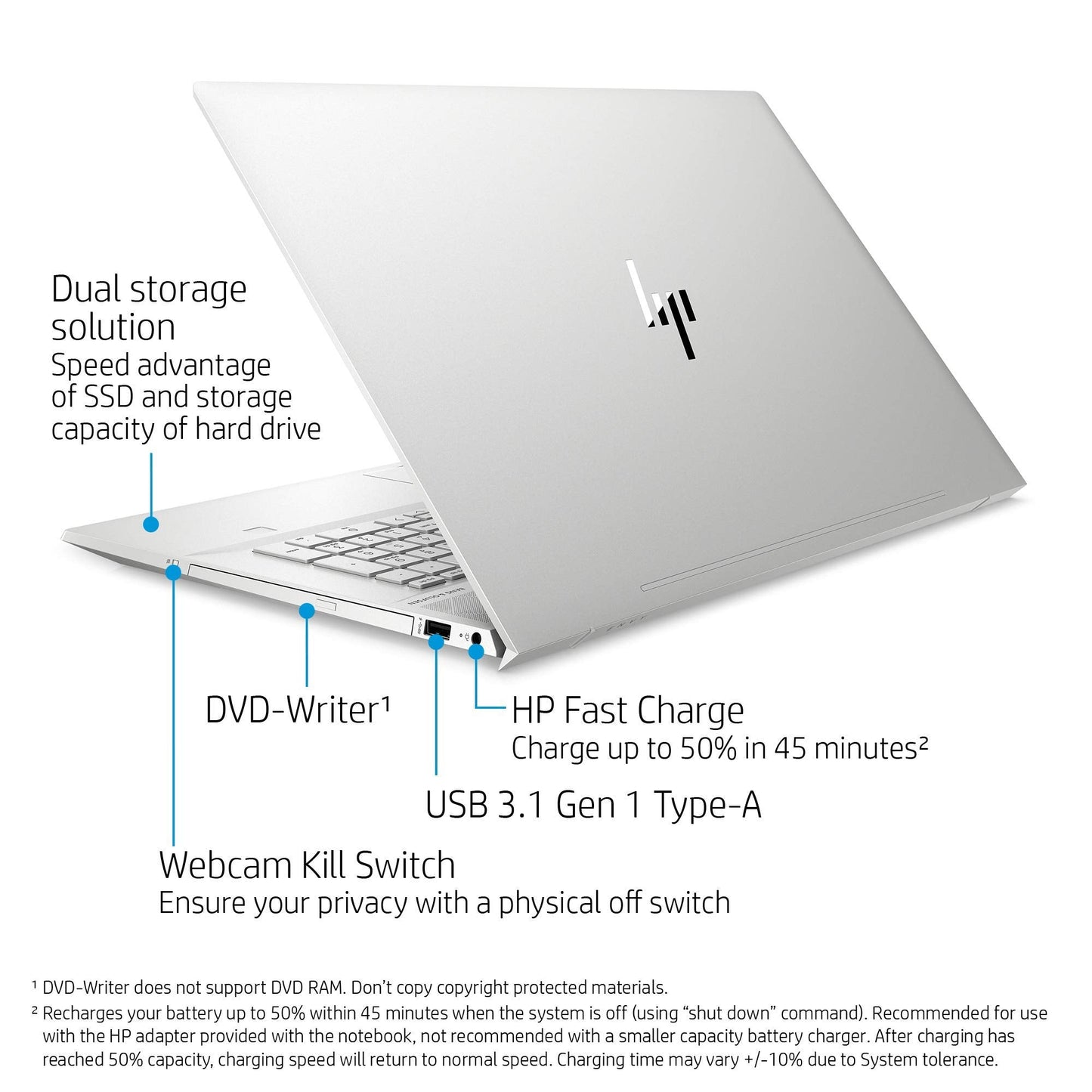 HP Envy - FHD Touch - i7-10510U - 12GB RAM - MX250 - 1TB HDD / 128GB SSD - Silver