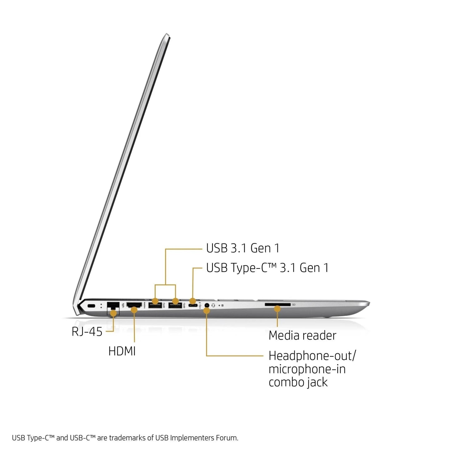 HP Envy - i7-8550U - 16GB RAM - MX150 - 1TB HDD