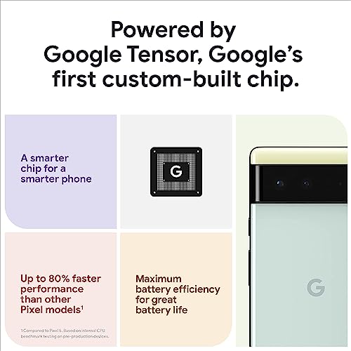 Google Pixel 6-5G Android Phone - Unlocked Smartphone with Wide and Ultra Wide Lens - 128 GB - Sorta Seafoam