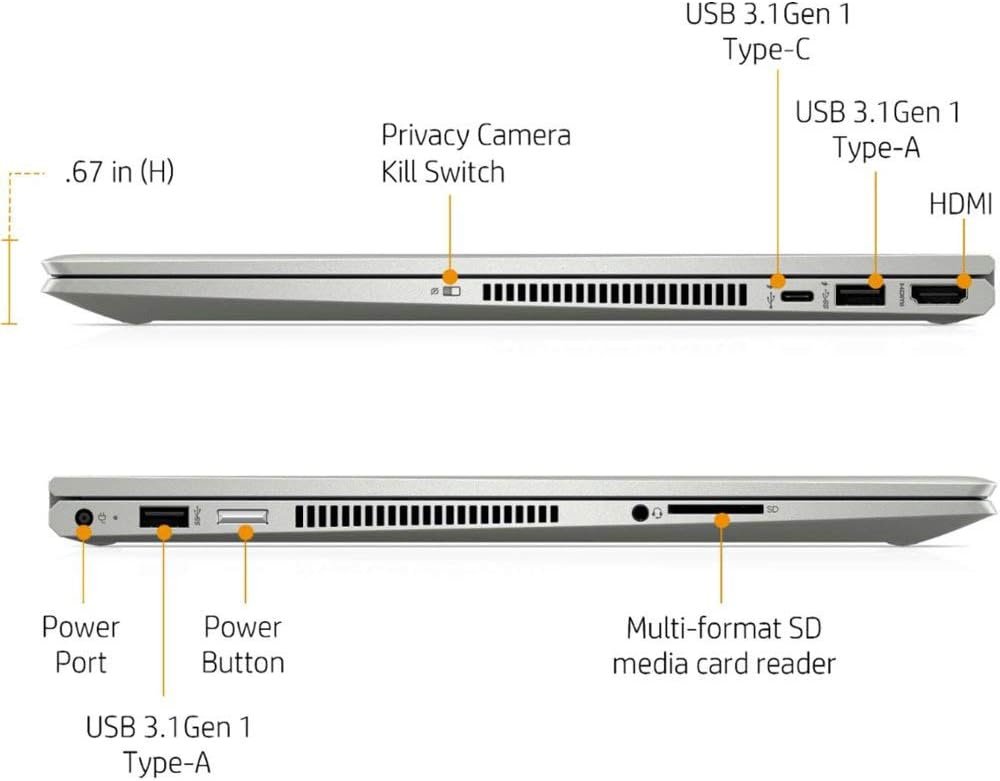 HP Envy x360 – 15.6" FHD Touch – i7-10510U – 16GB RAM – 512GB SSD – Silver – 15-dr1066nr