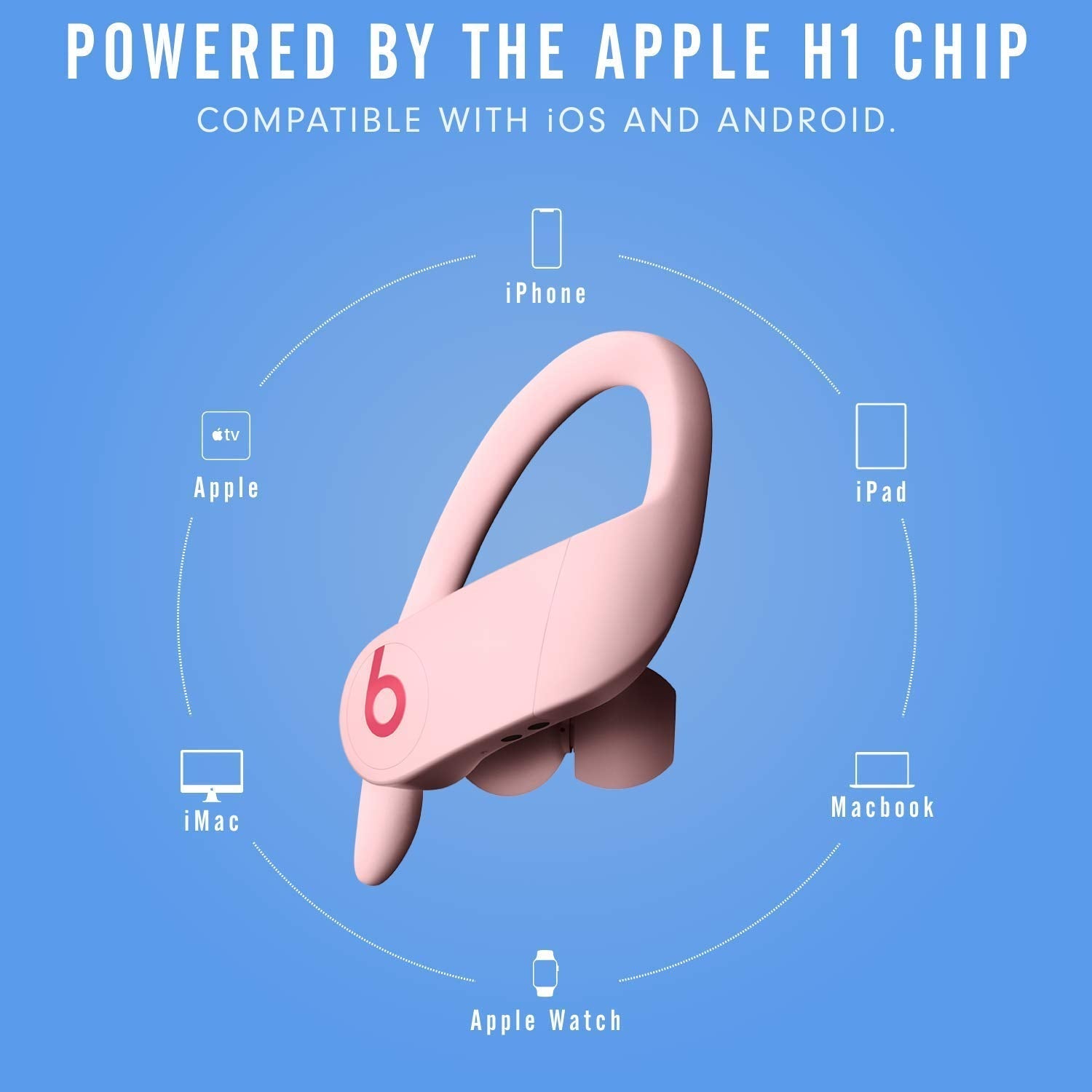Beats Powerbeats Pro Wireless Headphones – Cloud Pink – MXY72LL/A