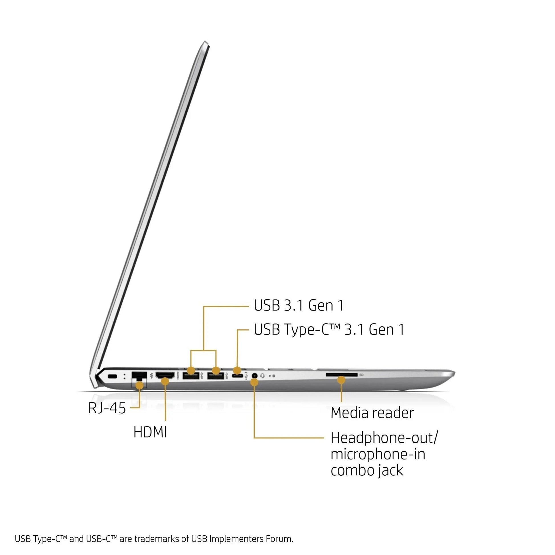 HP Envy - i7-8550U - 16GB RAM - MX150 - 1TB HDD