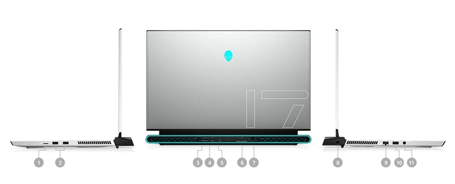 Alienware M17 R4 - i9-10980HK - 32GB RAM - RTX 3070 - 512GB / 4TB SSD